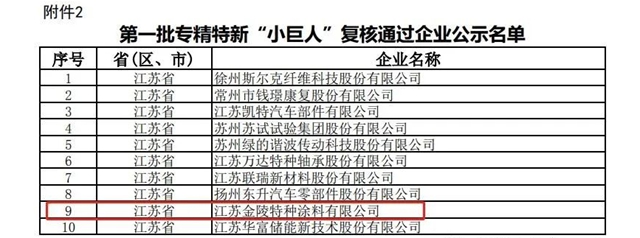 金陵塗料通過了第一批專(zhuan) 精特新“小巨人”企業(ye) 的複核！