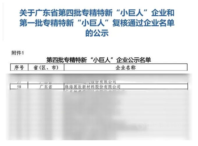 展辰新材入選國家級專(zhuan) 精特新“小巨人”企業(ye) 