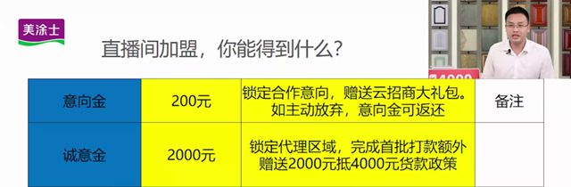 精彩回放【融合夢想，共贏未來】2022美塗士家具漆雲(yun) 招商會(hui) 圓滿成功！