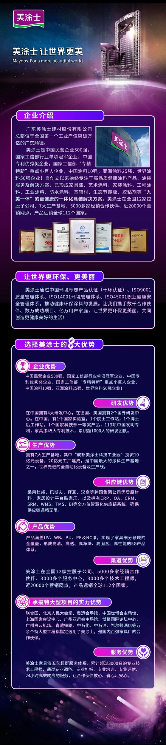精彩回放【融合夢想，共贏未來】2022美塗士家具漆雲(yun) 招商會(hui) 圓滿成功！