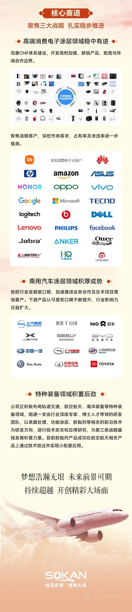 一圖讀懂鬆井股份2022半年報