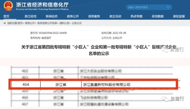 魚童成功入選國家級專(zhuan) 精特新“小巨人”企業(ye) 