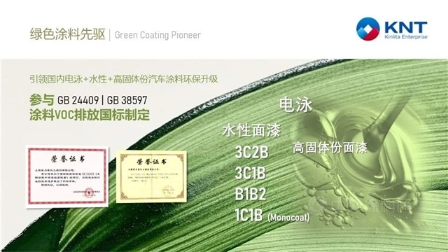 金力泰高固體(ti) 份汽車麵漆產(chan) 品榮獲上海市高新技術成果轉化項目
