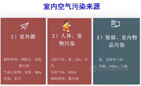 卡百利攜手清華大學張彭義(yi) 教授，共探“淨醛”新賽道