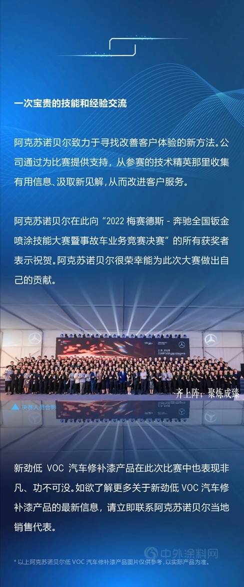 阿克蘇諾貝爾汽車修補漆助力2022梅賽德斯-奔馳全國鈑金噴塗技能大賽暨事故車業(ye) 務競賽