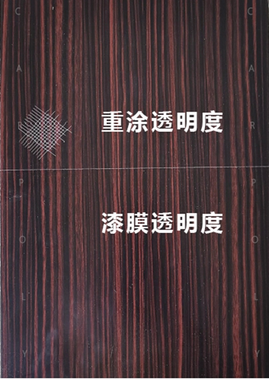 嘉寶莉水性雙組份新品，性能出眾(zhong) ，演繹塗裝新美學！