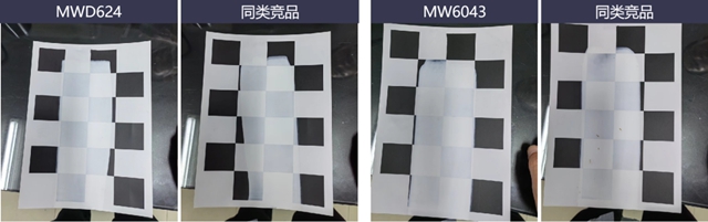 嘉寶莉水性雙組份新品，性能出眾(zhong) ，演繹塗裝新美學！