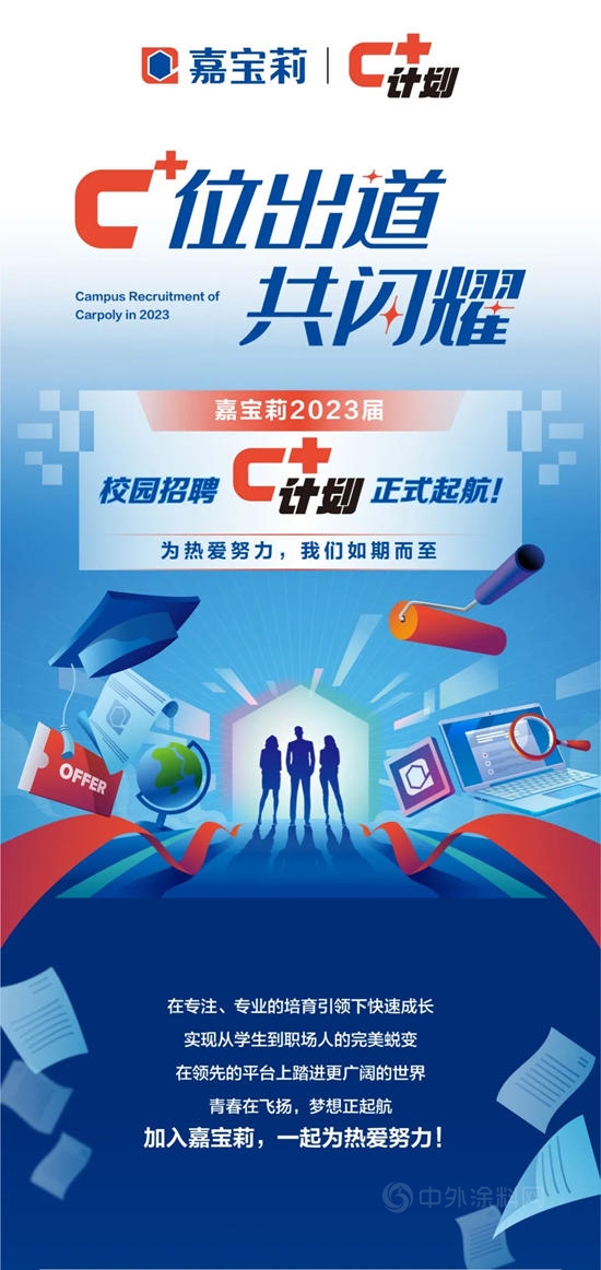 C⁺位出道，共閃耀 | 嘉寶莉2023校園招聘正式起航！