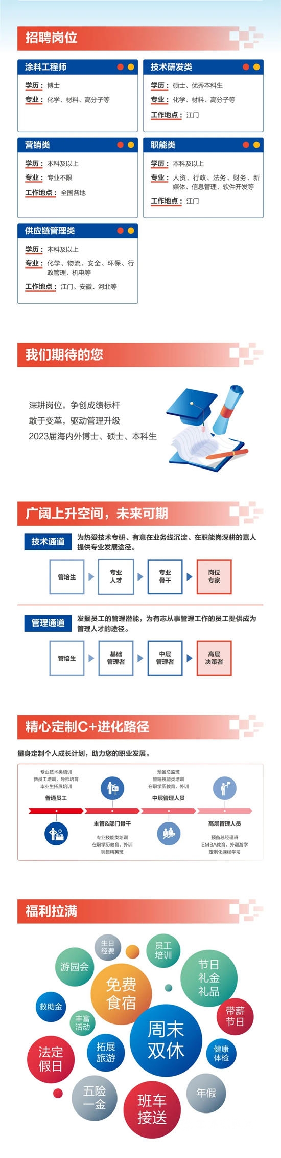C⁺位出道，共閃耀 | 嘉寶莉2023校園招聘正式起航！