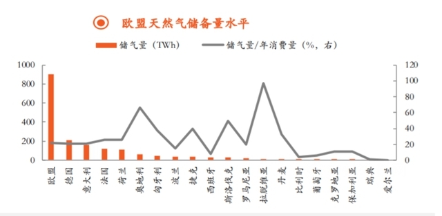 忘了天然氣被卡脖子，西方瘋狂製裁俄羅斯，國產(chan) 原料企業(ye) 機會(hui) 來了