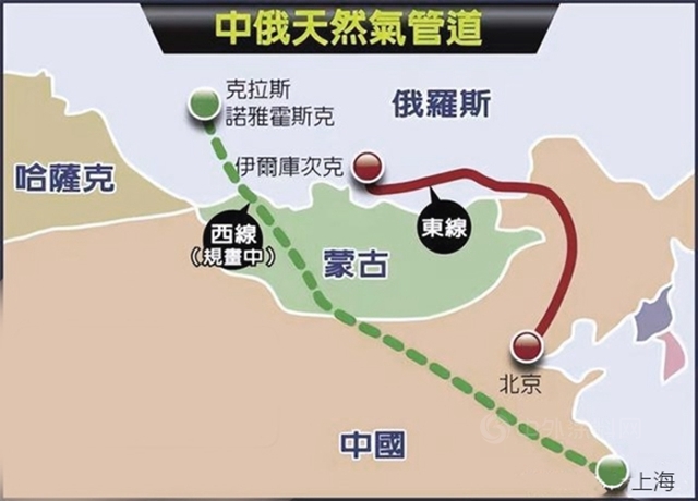 忘了天然氣被卡脖子，西方瘋狂製裁俄羅斯，國產(chan) 原料企業(ye) 機會(hui) 來了