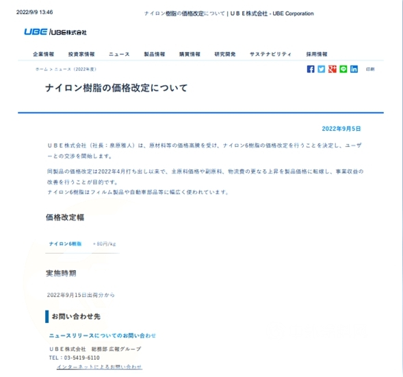 能源危機纏身，巨頭紛紛減產(chan) ，塗料原料即刻宣漲