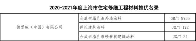 德愛威入選《2020—2021年度上海市住宅修繕工程材料推優(you) 產(chan) 品名錄》