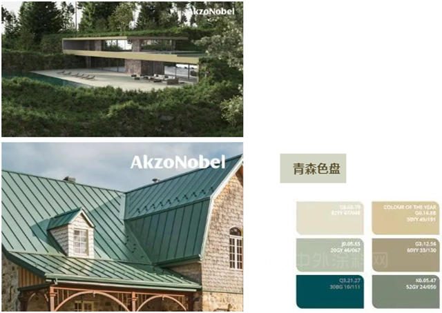 阿克蘇諾貝爾2023年色彩趨勢，感受工業(ye) 塗料新風尚