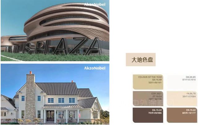 阿克蘇諾貝爾2023年色彩趨勢，感受工業(ye) 塗料新風尚