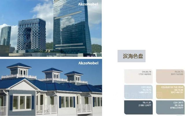 阿克蘇諾貝爾2023年色彩趨勢，感受工業(ye) 塗料新風尚