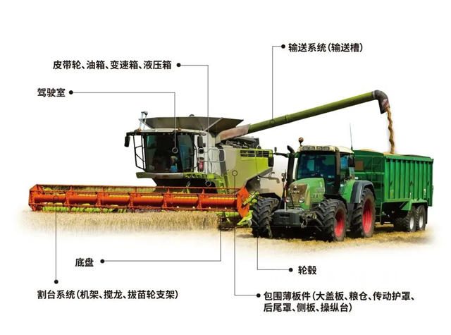 “邦”幫棒磅，立邦重型機械全場景解決(jue) 方案重磅來襲！