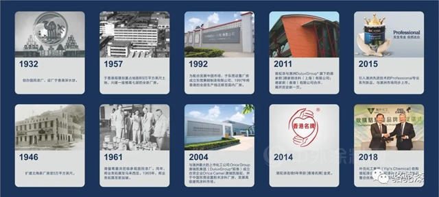 繽紛90周年紀念禮遇•與(yu) 你共慶駱駝漆傳(chuan) 奇