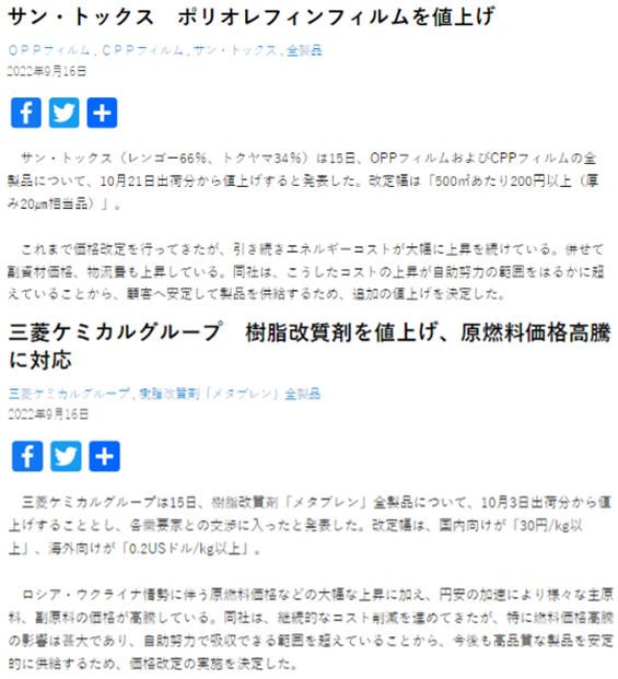 俄向烏(wu) 核電站發射導彈，巴斯夫、科思創減產(chan) 、特斯拉等十月漲價(jia) 