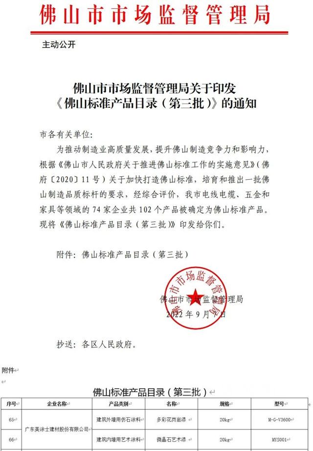 國際先進，行業(ye) 典範！美塗士獲首批“佛山標準”認證