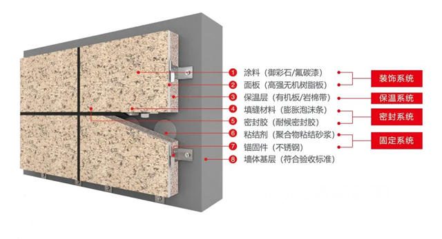 亞(ya) 士攜手濟南超算，推進“國之重器”建設