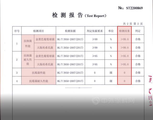 嘉寶莉新品測評！這個(ge) 產(chan) 品真的絕了！