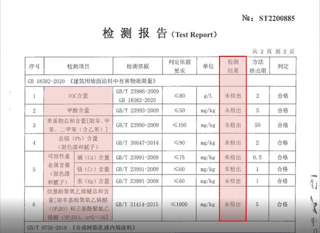 嘉寶莉新品測評！這個(ge) 產(chan) 品真的絕了！