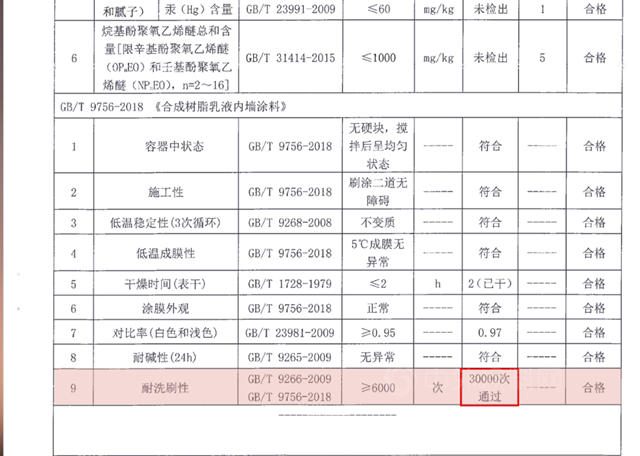 嘉寶莉新品測評！這個(ge) 產(chan) 品真的絕了！