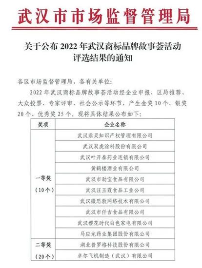 雙虎塗料榮獲2022年“武漢商標品牌故事薈”金獎