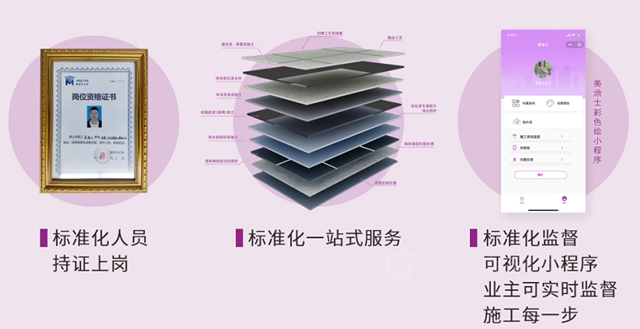 重磅預告 | 9月29日美家美墅美塗士仿石漆新品發布會(hui) ，精彩搶先看！