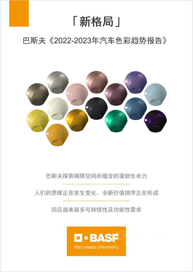巴斯夫發布《2022-2023年汽車色彩趨勢報告》