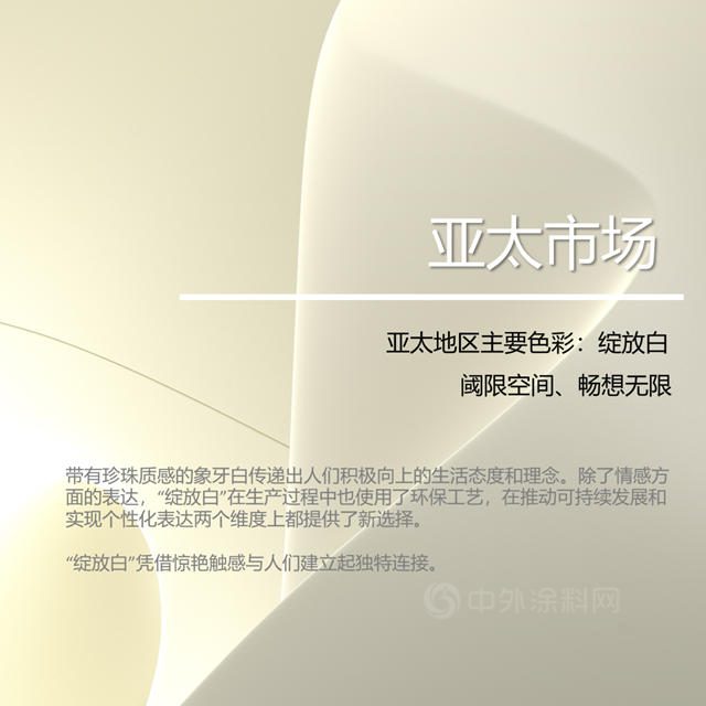巴斯夫發布《2022-2023年汽車色彩趨勢報告》
