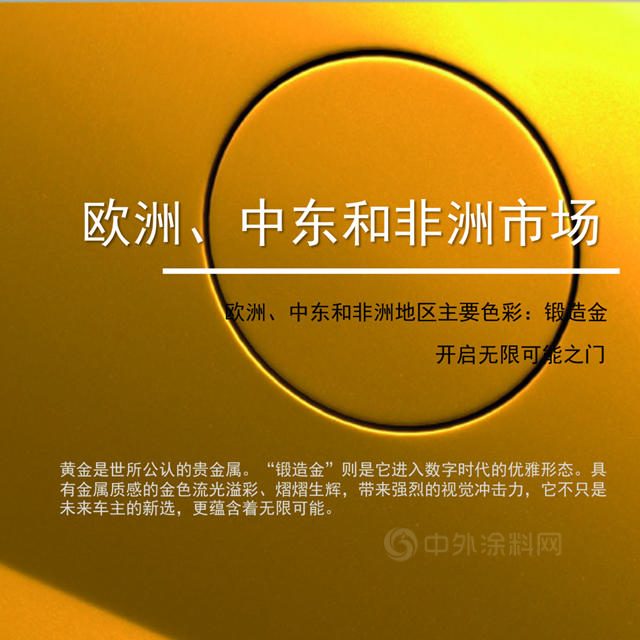 巴斯夫發布《2022-2023年汽車色彩趨勢報告》