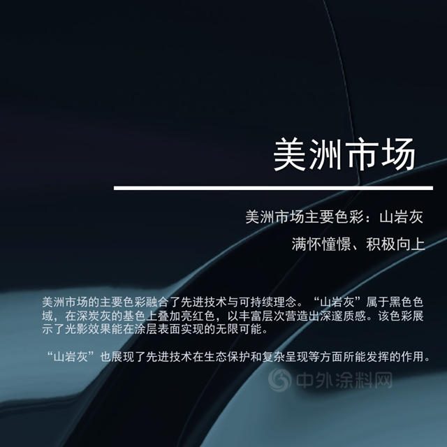 巴斯夫發布《2022-2023年汽車色彩趨勢報告》