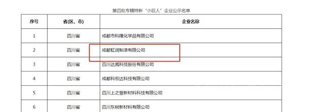 國家級“小巨人”企業(ye) ，虹潤成功上榜