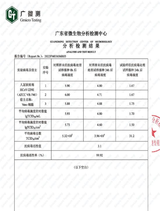 權威專(zhuan) 家背書(shu) ，美塗士抗病毒漆黑科技來襲！