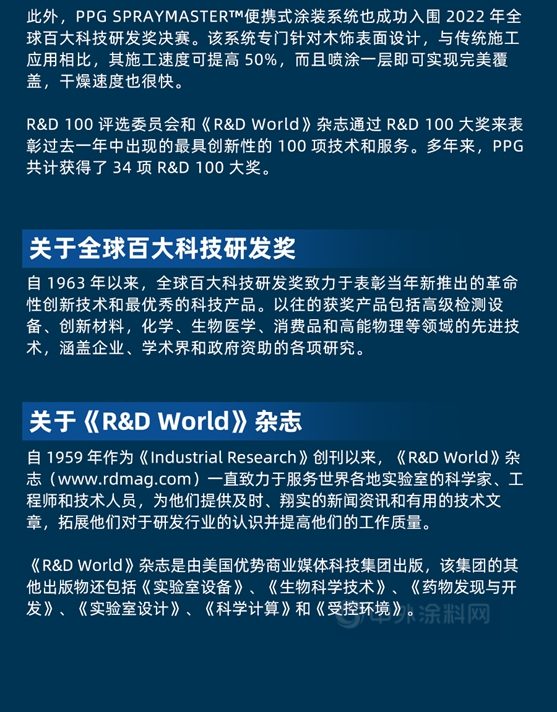 PPG抗菌和抗病毒塗料榮獲久負盛名的全球百大科技研發獎