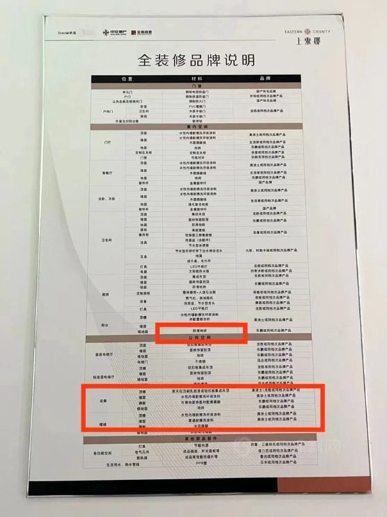 開發商拿“文邦”當“立邦”用 ，“一眼假”山寨塗料現身北京