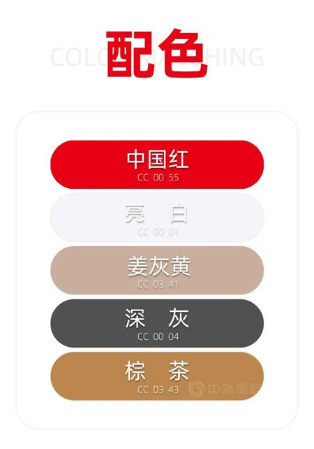 中國紅 | 寒露霜葉紅，共賞國色美 | 2022君子蘭(lan) 流行色彩趨勢