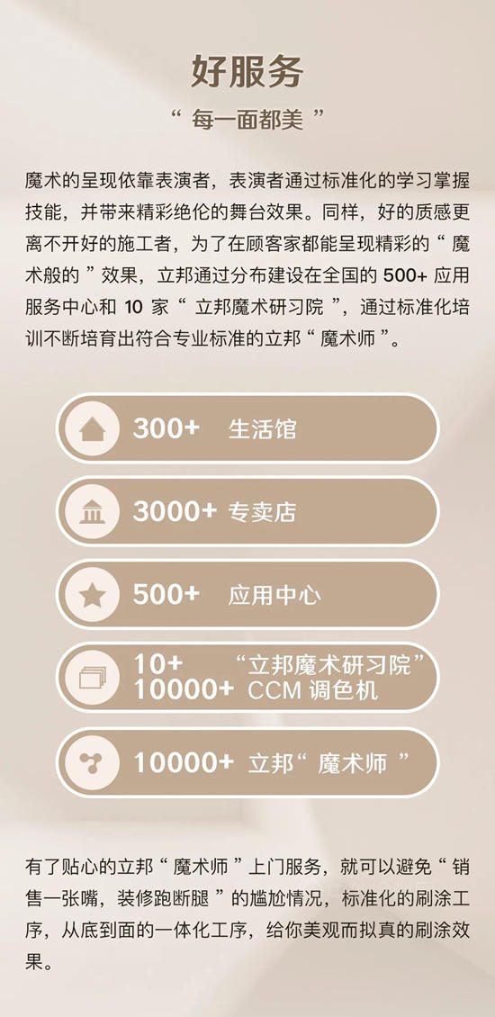 走進立邦魔術漆，一起見證牆麵“魔術”的誕生