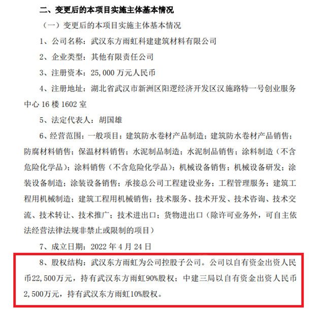 投資20億(yi) ！東(dong) 方雨虹與(yu) 央企合資的湖北基地即將開建！