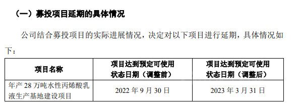 保立佳年產(chan) 28萬(wan) 噸水性丙烯酸乳液項目延期