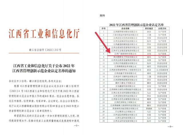 廣源新材料公司榮獲“江西省管理創新示範企業(ye) ”
