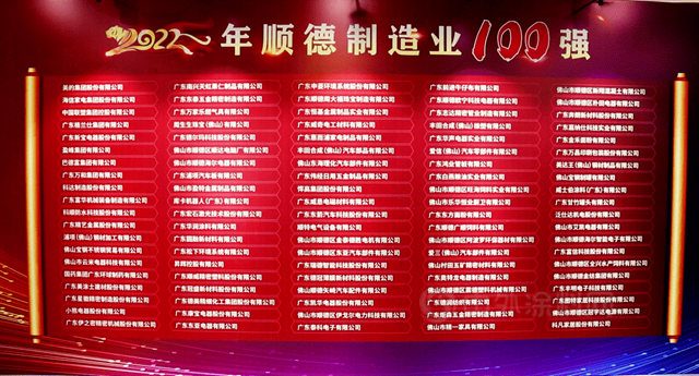 美塗士連續多年榮登中國民營企業(ye) 500強、製造業(ye) 500強雙強榜單！
