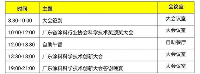 【預通知】關(guan) 於(yu) 召開廣東(dong) 塗料科學技術創新大會(hui) 暨廣東(dong) 省塗料行業(ye) 協會(hui) 科學技術獎頒獎大會(hui) 的通知