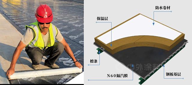 東(dong) 方雨虹自粘改性瀝青隔汽膜獲國家專(zhuan) 利認可