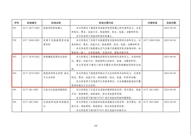 凱倫(lun) 參編5項行業(ye) 標準通過工信部批準，明年4月1日起正式實施！