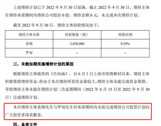 增持3億(yi) 爽約，董事長和執行總裁變身“大忽悠”，證監會(hui) 發函警示