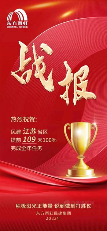 東(dong) 方雨虹喜報一張接一張，民建集團6大省區已經完成全年銷售