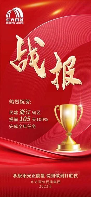 東(dong) 方雨虹喜報一張接一張，民建集團6大省區已經完成全年銷售